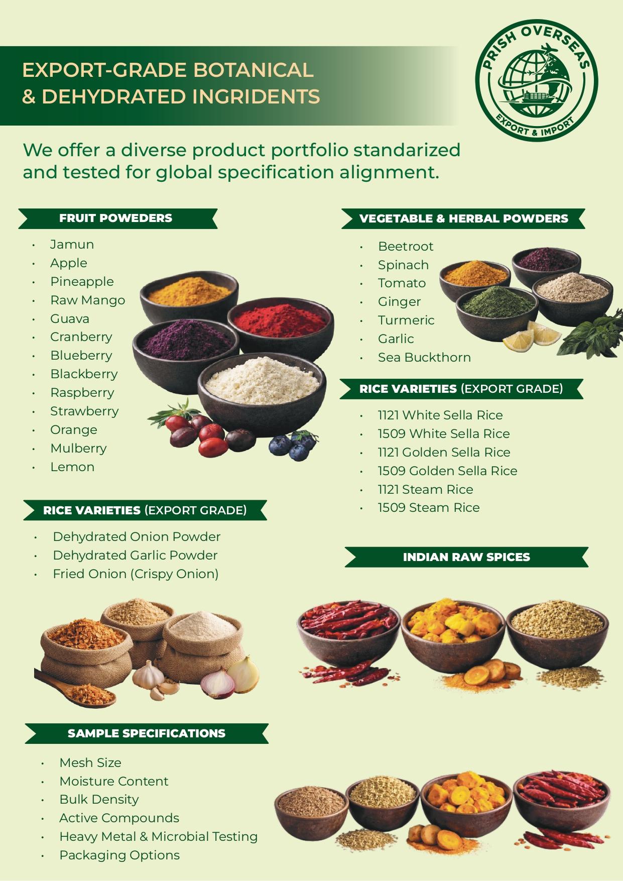 Portfolio of export-grade ingredients